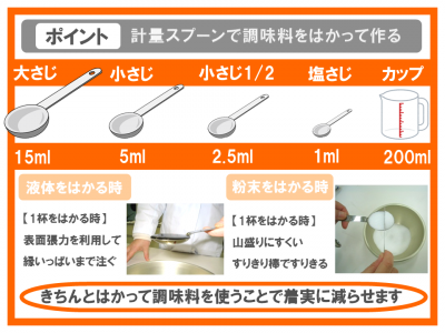 計量スプーンで調味料をはかって作る