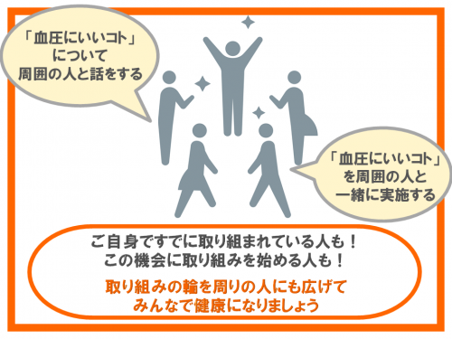 みんなで取り組みましょう
