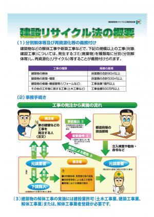 建設リサイクル法パネル