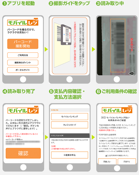 モバイルバンキングの画像1