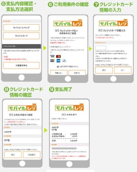 クレジットカード決済の画像