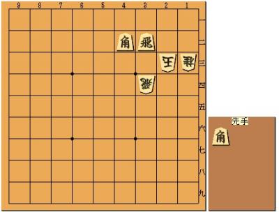 徳田拳士四段からの出題