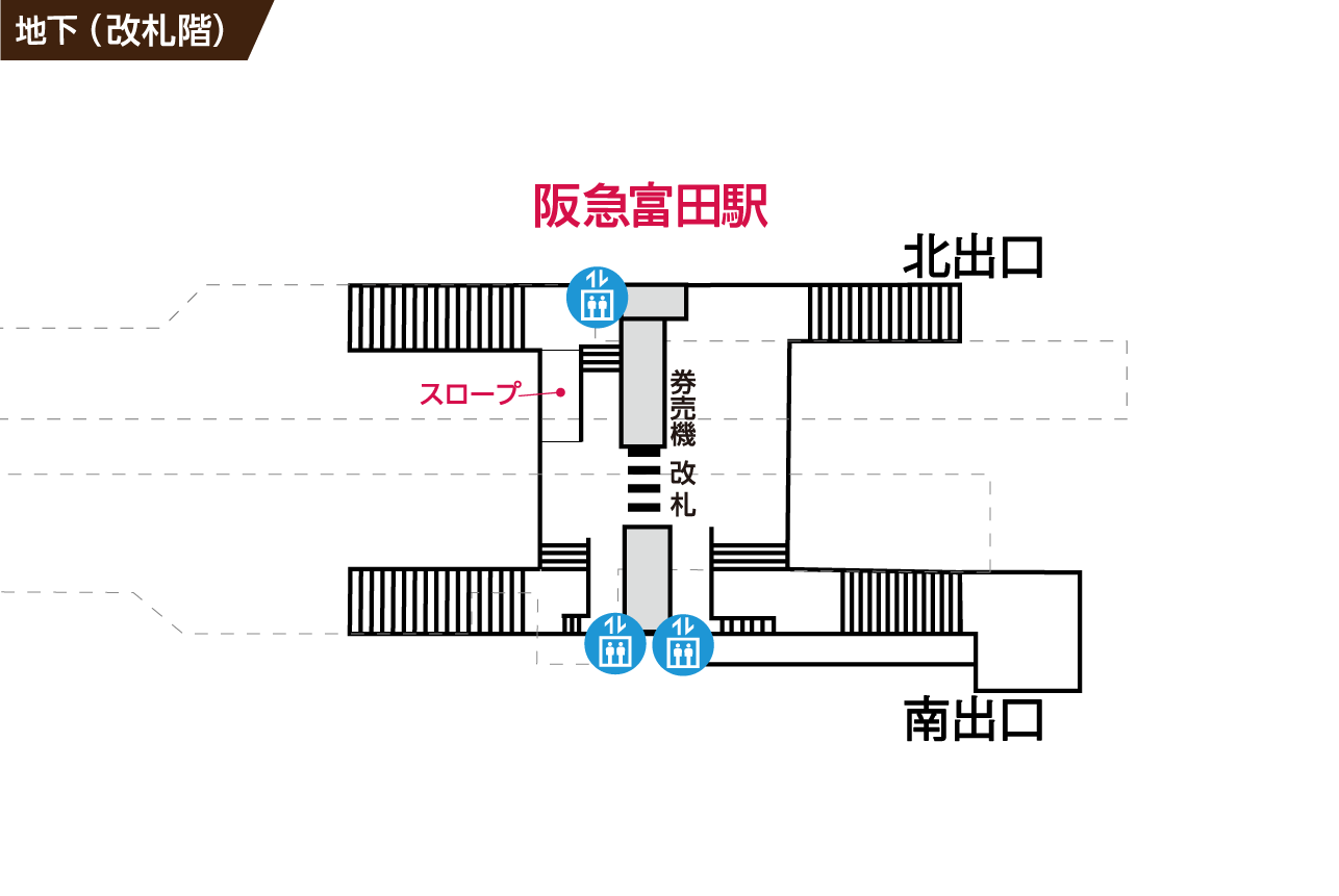 阪急富田駅 地下(改札階)の画像
