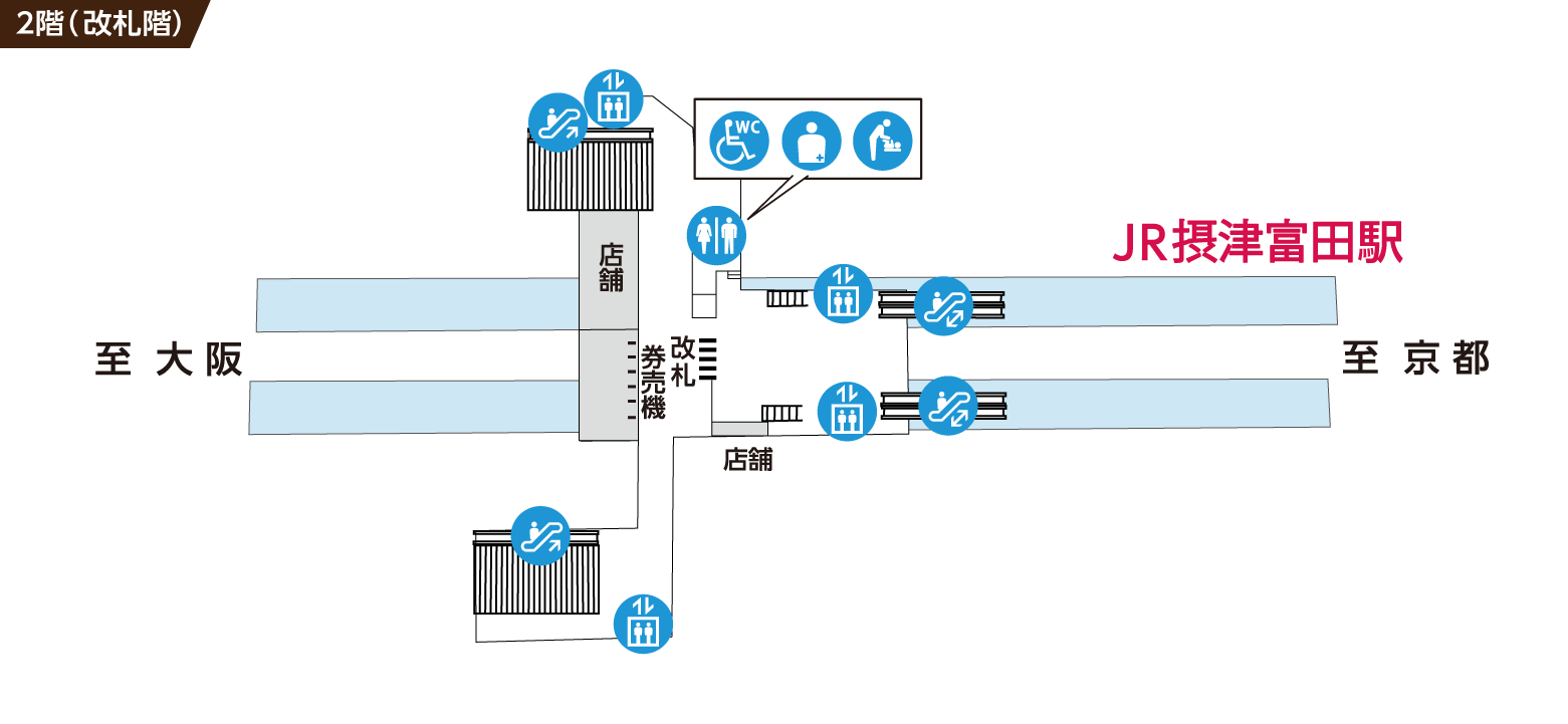 JR摂津富田駅 2階(改札階)の画像
