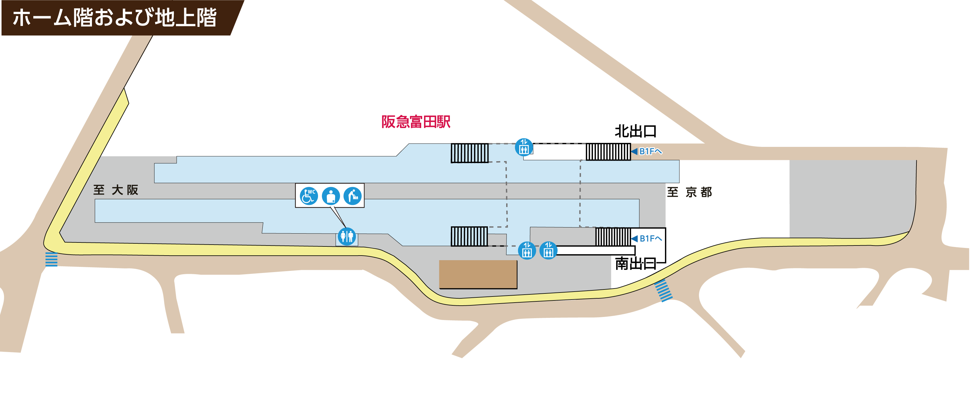 阪急富田駅 ホーム階および地上階の画像