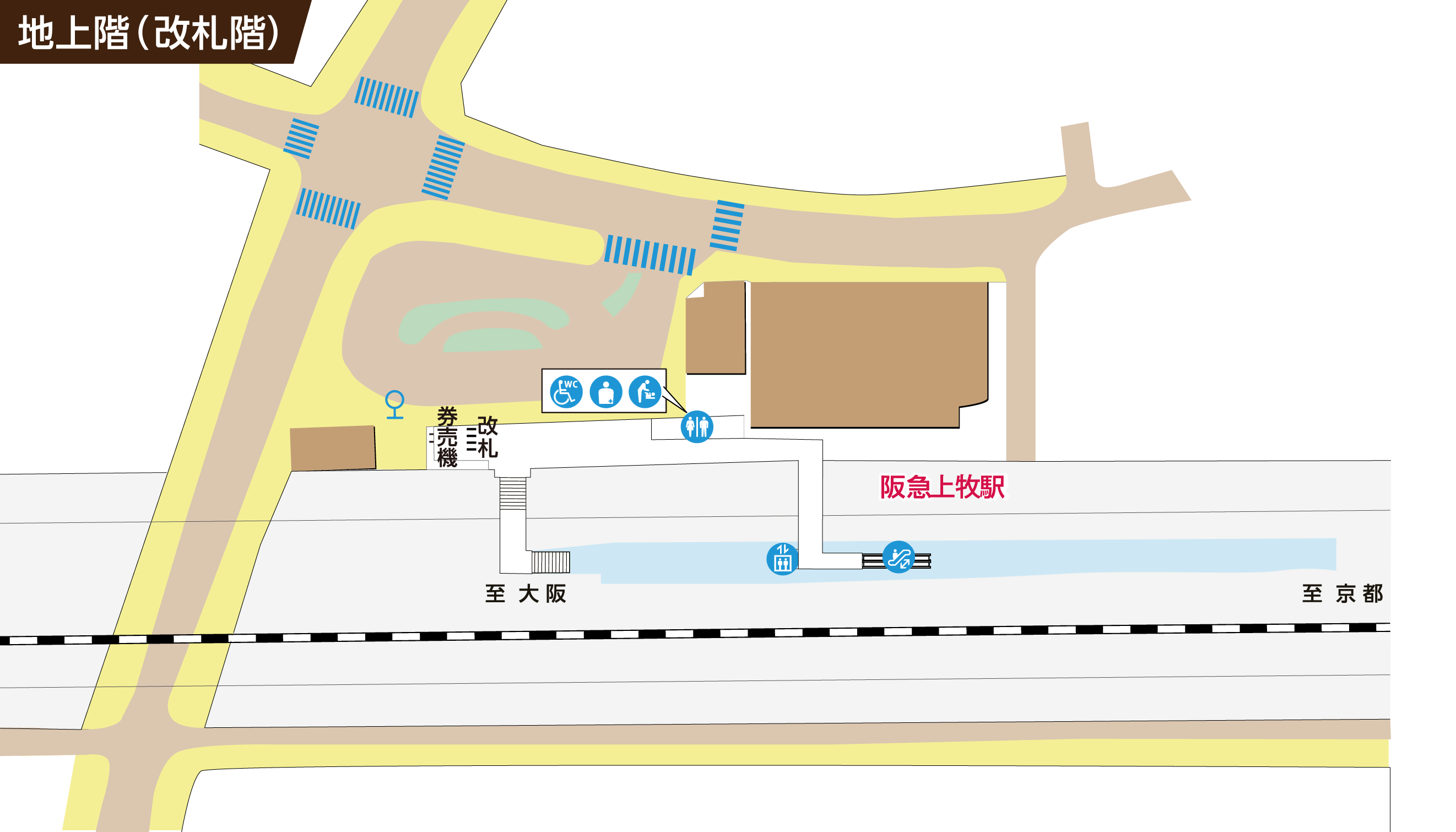 阪急上牧駅 地上階(改札階)の画像