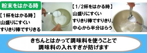 調味料の測り方２