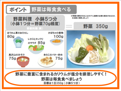 野菜を毎食食べる