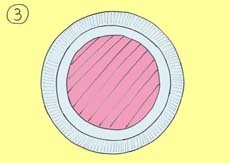 作り方手順3を示したイラスト