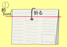 作り方手順1を示したイラスト