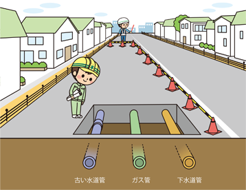 事前調査の画像