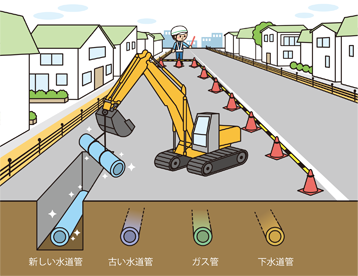 水道管埋設の画像