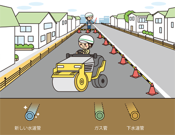舗装工事の画像