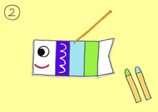 作り方手順2を示したイラスト