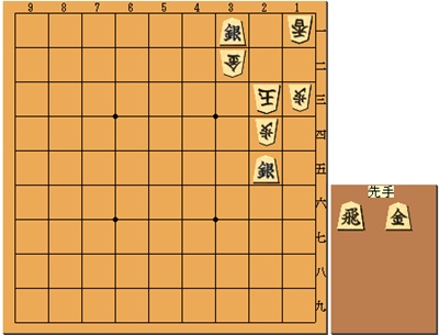 0手