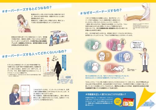 オーバードーズリーフレット裏(中高生用)