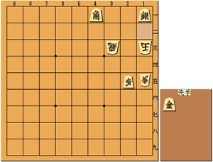 2手