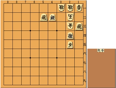 0手