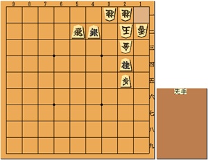 2手