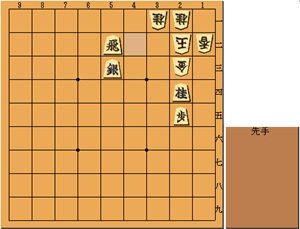 3手