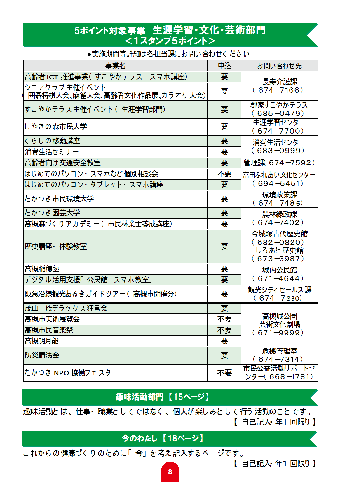 5ポイント対象事業