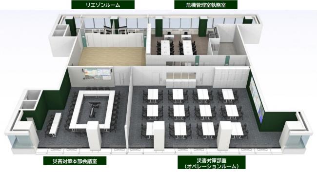 危機管理センターフロア全体図
