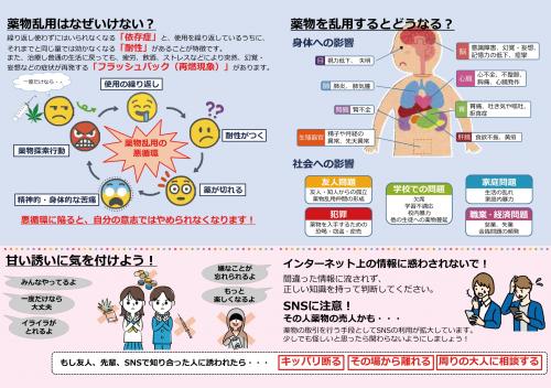 No ドラッグ たかつき 薬物乱用のない街 裏面