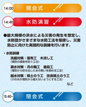 100周年記念演習①
