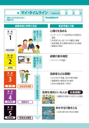 マイタイムラインシート2