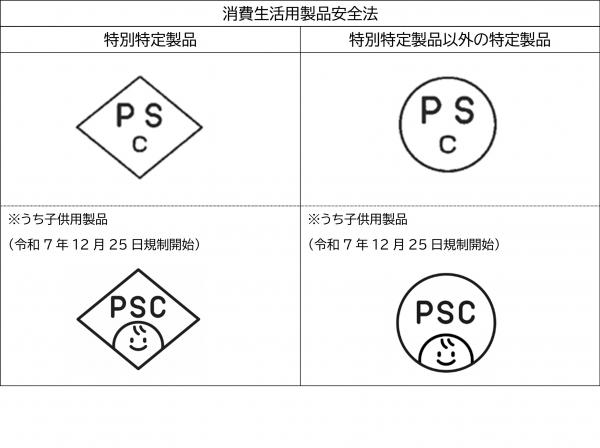 PSC