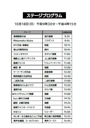 プログラム