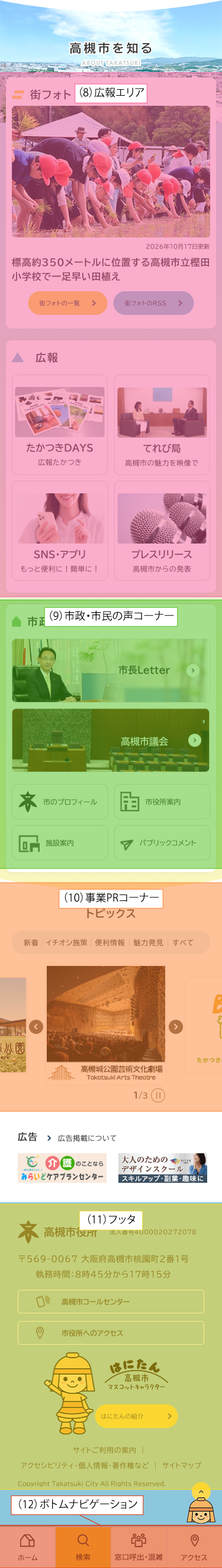 スマートフォン版トップページの画像（下部）