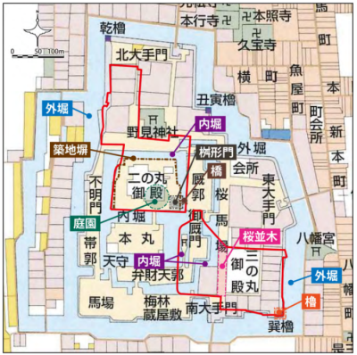 配置比較図