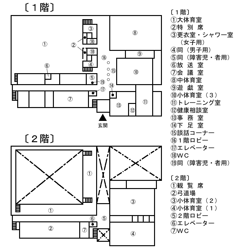 施設案内図