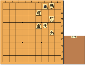 伊奈祐介七段からの出題