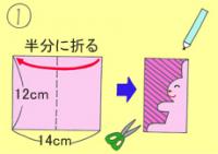 作り方手順1を示したイラスト