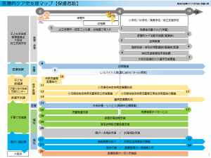 医療的ケア児支援マップ表紙